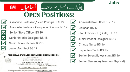 Federal Public Service Commission (FPSC) Jobs 2024